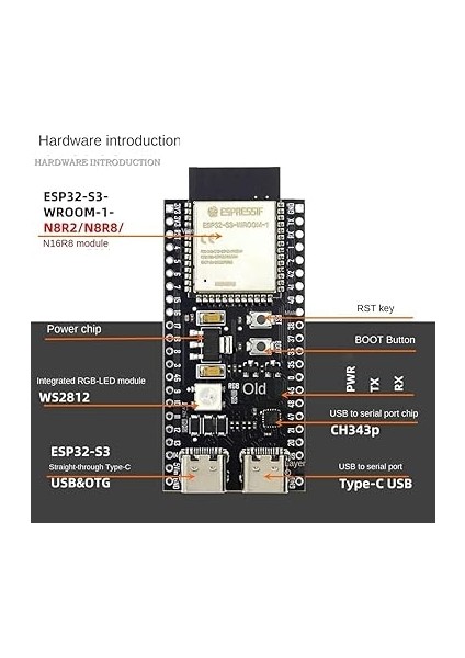 ESP32 ESP32-S3 Wifi+Bluetooth Iot Çift Tip-C Geliştirme Kartı Çekirdek Kartı ESP32-DEVKITC-1 Geliştirme Kartı fiyatları