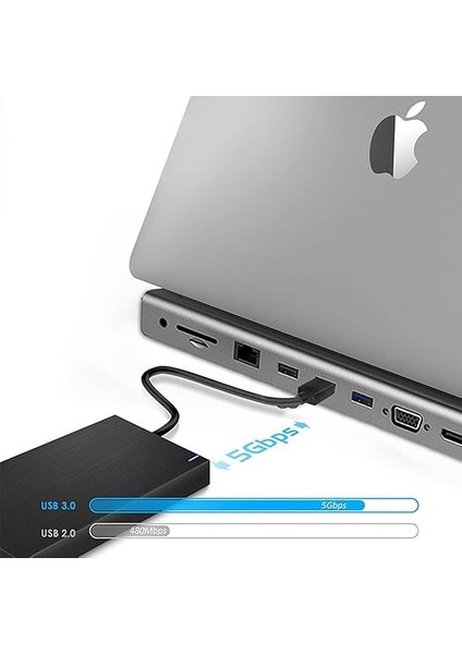 BX12HB 11'i 1 USB C Hub, 4K Hdmı, Dp, Vga, Görüntü Aktarımı, 100W Pd, 3x USB 3.0 Girişi, 1 Gigabit Ethernet, Micro Sd/sd Girişi, 3,5 mm Jack. MacBook Pro Için Multiport Bağlantı Noktası. modelleri
