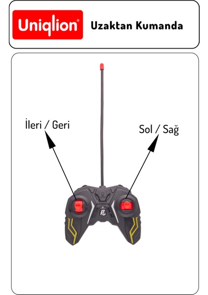 Uzaktan Kumandalı Işıklı Spor Araba fırsatları