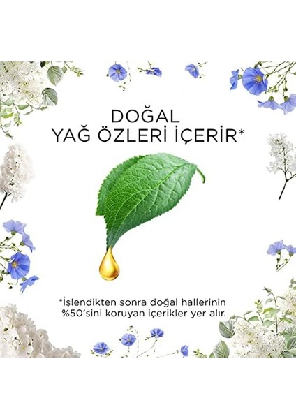 Air Wick Elektrikli Oda Kokusu Esansiyel Yağlar Cihaz + Yedek Şişe Temizliğin Esintisi