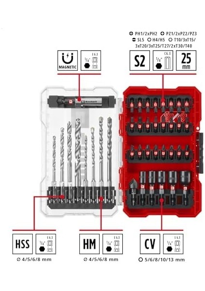 M- 39-Parça Darbeye Dayanıklı Uç Seti (25 mm Uçlar, Metal Matkap Uçları, Çok Amaçlı Matkap Uçları, 60 mm Uç Tutucu, Lokma Anahtar, Havşa Ucu, Saklama Kutusu Dahil) - 49108763 fiyatları