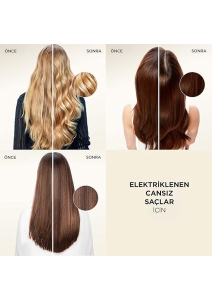 Pantene Güç ve Parlaklık 3&apos;ü 1 Arada Şampuan 400 ml