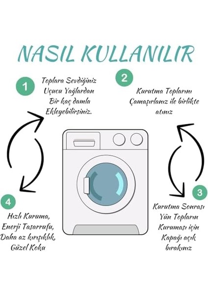 Unicuslife Her Biri 50 gr Yün Kurutma Topu 3&apos;lü (Taşıma Kesesi ile Birlikte Gönderilir)