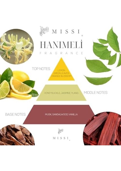 Missi 230 ml Top Şişe Seramik Taş Çubuklu Hanımeli Oda Kokusu modelleri