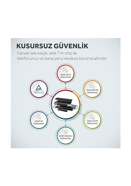 Poco X3 / Poco X3 Pro ile Uyumlu Batarya Mucize Batarya Deji BN57 fiyatları