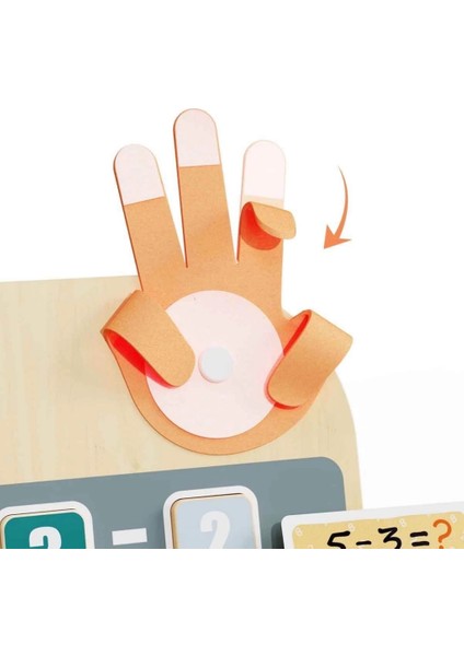 Bfs Parmak Matematiği Oyunu modelleri