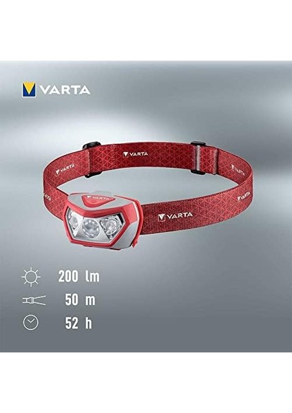 Sports H20 Pro (Kafa ) fiyatları