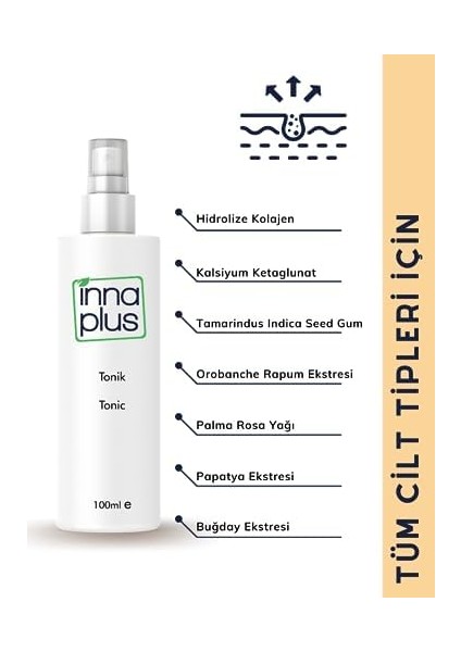 Inna Plus Lipozomlanmış E, C Vitaminli Canlandırıcı ve Sıkılaştırıcı Tonik