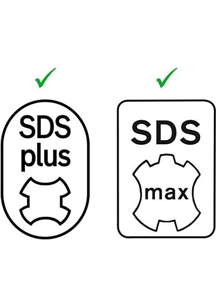 Professional Accessories 100 ml Yağlama Yağı Tüpü (Sds & Sds Max Matkap/keski, Darbeli Matkap Aksesuarı Için) fiyatları