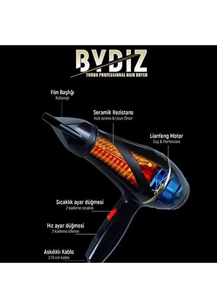 Bydiz Bd 609 Professional Saç Kurutma ve Fön Makinesi 2500 Watt fiyatları