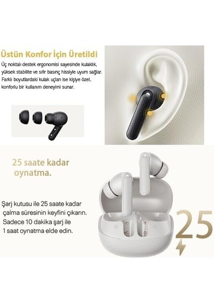 Buds Anc HT15 Kulaklık - 45 Db. Anc - 6 Mikrofon Enc - Çift Cihaz Gürültü Engelleme Ipx4 Beyaz modelleri