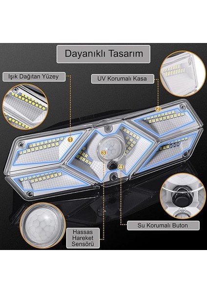 Güneş Enerjili Hareket Sensörlü, 6 Taraflı 104 LED AYDINLATMA/GT-SL13 fiyatları