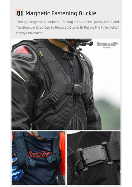 Mechanic x MJX2005BK 23L Su Geçirmez Molle Motorcu Sırt Çantası – Kask Tutucu, Yağmur Kılıfı