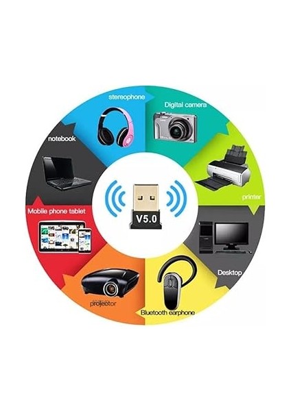 Plus PX-AC-BTU50 Bluetooth 5.0 Alıcı, Mini Dongle USB Adaptör, WIN10 Tak Çalıştır, Çoklu Cihaz Bağlama indirimleri
