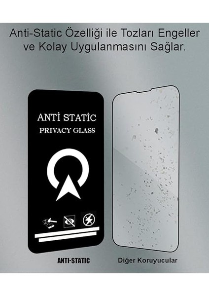 Iletişim Samsung Galaxy M23 Tam Kaplayan Anti Statik Görünmez Safir Ekran Koruyucu Hayalet Cam fiyatları