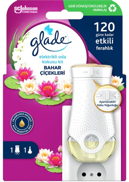 Elektrikli Kit Bahar Çiçekleri 20 ml