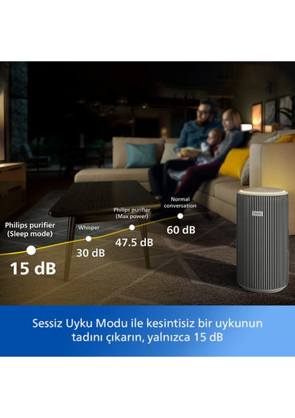 Virüs, Alerjen Madde ve Kirletici Madde Giderici Hava Temizleyicisi