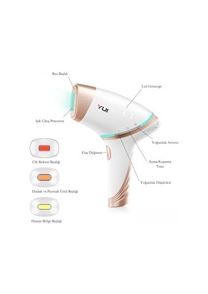 Yui IPLV15 Pro Vücut -Yüz- Bikini Başlıklı Ağrısız Otomatik ve Manuel Atım Buz Lazer Epilasyon Cihazı Beyaz modelleri