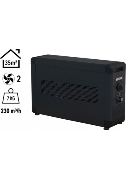 HBB3000F Board 3000 Watt Monofaze Elektrikli Fanlı Isıtıcı Füme