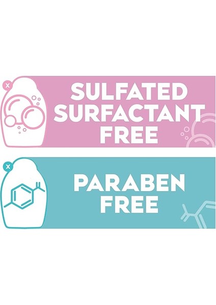 Söndürme + Hindistan Cevizi Bukle Tanımlayıcı Şampuan, Hindistan Cevizi Yağı, Narenciye Yağı & Bal, Paraben Içermeyen Sülfatsız Yüzey Aktif Maddeler, Nemlendirici ve Besleyici Kıvırcık Saç Şampuanı, 13 Floz fiyatları