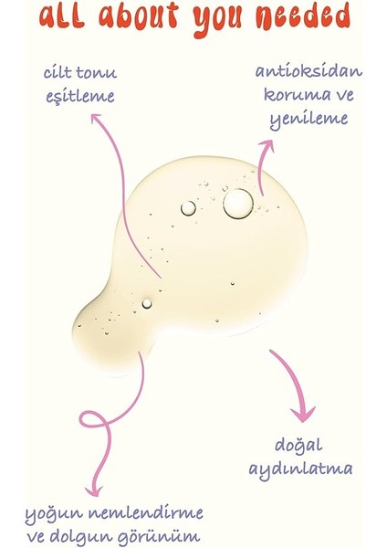 Beauty Glow Baby C Vitamini, Aydınlatıcı & Yenileyici, Yoğun Nem Etkili Doğal Parlak Cilt Ascorbic Acid Booster Serum 30ML, Vitamin B5 Etkili Tüm Ciltler Için fırsatları