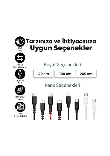 Type-C To Type-C ile Uyumlu iPhone ve Samsung ile Uyumlu Hızlı Şarj ve Data Kablosu 100 cm (Siyah) fiyatları