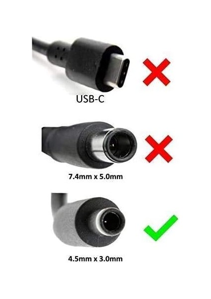 19.5V 3.34A 65W Dizüstü Şarj Cihazı Dell Inspiron 17 15 14 13 11 Serisi Vostro 15 14 13 Serisi Latitude Serisi Dizüstü Bilgisayar Ac Adaptörü Güç Kaynağı Kablosu Konektörü: 4.5 x 3.0mm modelleri