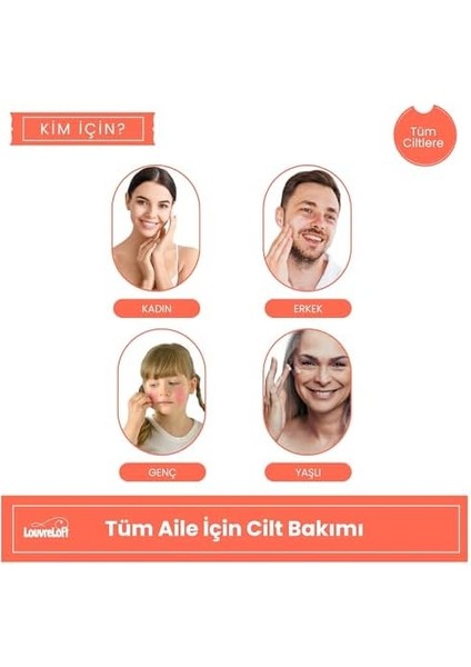 Louvreloft Retinol Serum modelleri