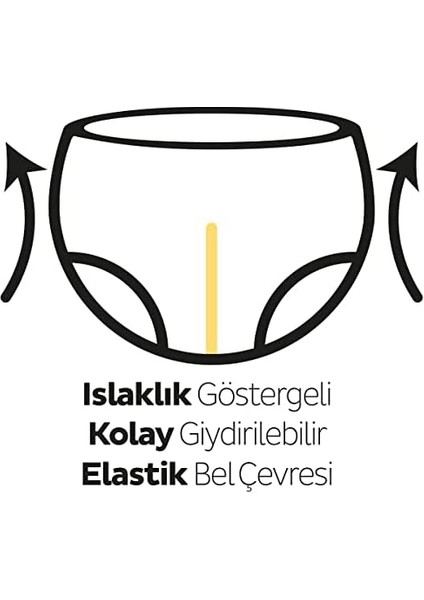 Sleepy Natural 2'li Fırsat Paketi Külot Bez 5 Numara Junior 58 Adet modelleri
