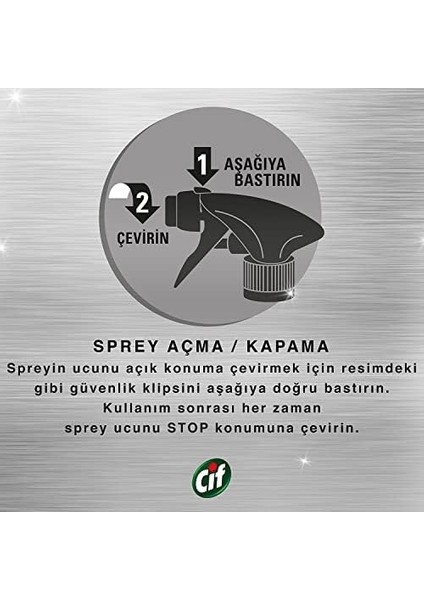 Cif Perfect Power Ocak & Fırın & Mangal Için Sprey Temizleyici (1 x 435 Ml) fiyatları