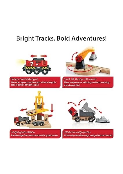 Delüks Kargo Tren Yolu SETI-33097 fırsatları