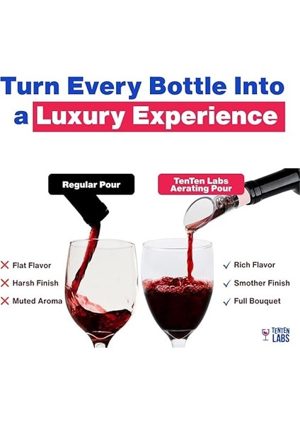Labs Şarap Havalandırıcı Dökücü (2'li Paket) - Premium Havalandırma Ağzı ve Dekantör Seti - Damlama ve Dökülme Yok - Hemen Tadı ve Kokuyu Iyileştirin - Hediye Kutusu Dahildir - Pembe Altın fırsatları