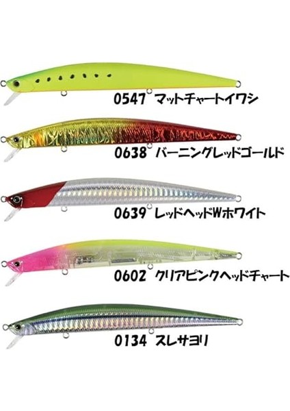 Tide Minnow Slim Flyer 140 CPA0638 Burning Red Gold modelleri