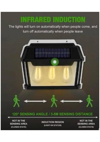 618-3 Üçlü Solar Duvar Güneş Enerjili Sensörlü Solar fiyatları