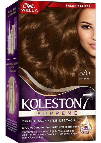 Koleston Kit 5-0 Açık Kahve Saç Boyası