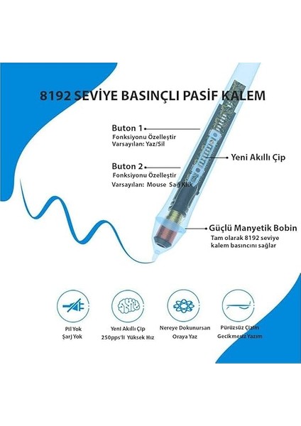 VK640 ve VK1200 Grafik Tabletler Için 8192L Pilsiz KALEM-P05 modelleri