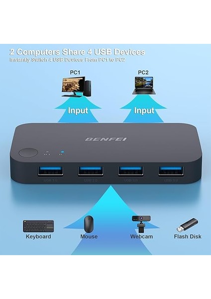 USB 3.0 Anahtarı, 4 Bağlantı Noktalı, USB Kvm Anahtarı, 2 Giriş ve 4 Çıkışlı Paylaşım Klavye, Fare, Sabit Disk, Yazıcı, Tarayıcı fiyatları