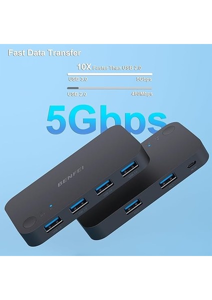 USB 3.0 Anahtarı, 4 Bağlantı Noktalı, USB Kvm Anahtarı, 2 Giriş ve 4 Çıkışlı Paylaşım Klavye, Fare, Sabit Disk, Yazıcı, Tarayıcı modelleri