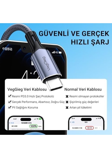 100W 5A E-Mark Çipli Pd Type-C To Type-C Hızlı Şarj ve Kablosu 1.2 Metre modelleri