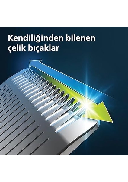 15'i 1 Arada Erkek Bakım Seti - Yüz/saç/vücut (Islak/kuru Kullanım) MG7940/15 fiyatları