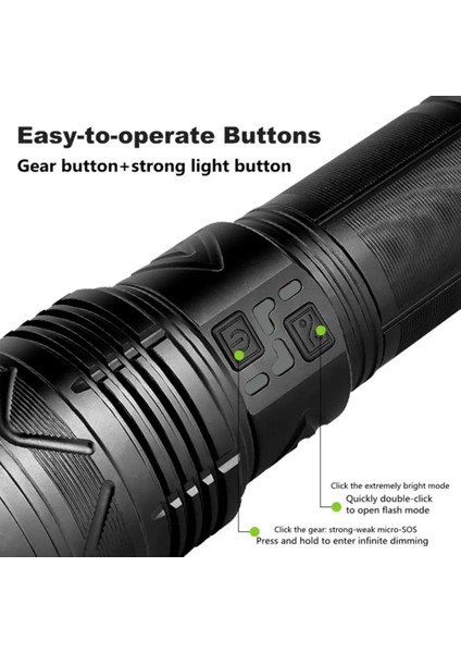 Gold Orion OR-G500 100W Süper Parlak LED El Feneri – 1000 Metre Menzilli, 4*181350 Lityum Pil, Zoom Özellikli, Şarj Edilebilir, Su Geçirmez Metal Gövde