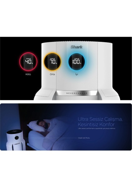 Kokulara Karşı Korur ve Ferah Bir Koku Yayar ,clean Sense Iq Hava Temizleyicisi Max Beyaz