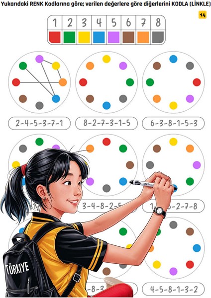 Bilgisayar Olmadan Kodlamaya Hazırlık Yaz-Sil Kitabı (3-9 Yaş) fiyatları