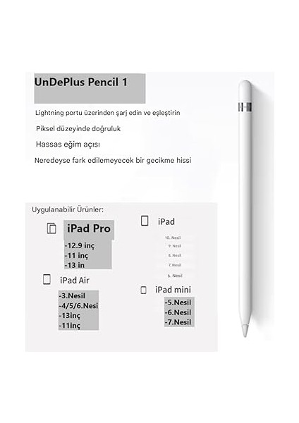 6/7/8/9. Nesil 10.2 Uyumlu Avuç Içi Red ve Eğim Özellikli Stylus Dokunmatik Kalemi Undpencil-1 Beyaz fiyatları