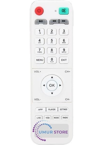 RED360 Ipbox Uydu Alıcı Kumandası