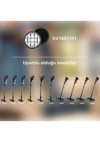 Orijinal Yedek Filtre - Kablosuz Süpürge 6000, 7000 ve 8000 Serisi ile Uyumlu, Yıkanabilir Sünger ve Çerçeveli Giriş Filtreleri (XV1681/01) fırsatları