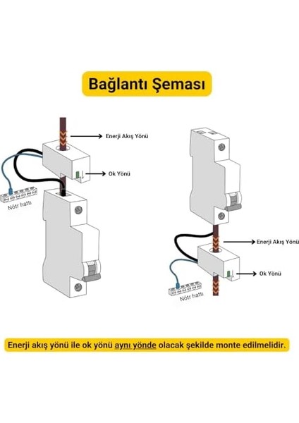 Akıllı Enerji Ölçer - 63A, Smart Life Uyumlu (AES-01W) Wifi Enerji Analizörü - Akım Trafosu fiyatları