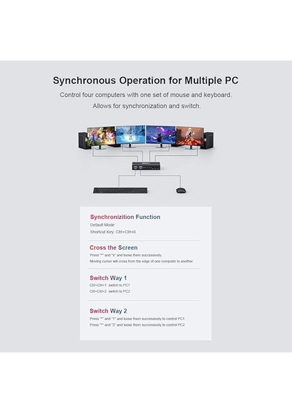 Bağlantı Noktalı USB Senkronizatör USB Klavye Fare Senkron Denetleyici Alüminyum Alaşımlı Kvm Switcher Geniş Uyumluluk Siyah fırsatları