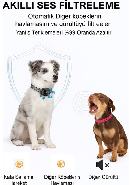 Akıllı Köpek Tasması – Akıllı, Şarjlı, Su Geçirmez, Sesli Eğitim Tasması indirimleri