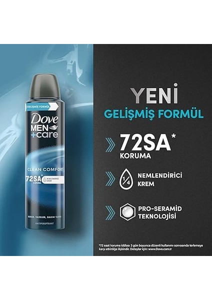 Men Clean Comfort Deodorant 150 ml fırsatları